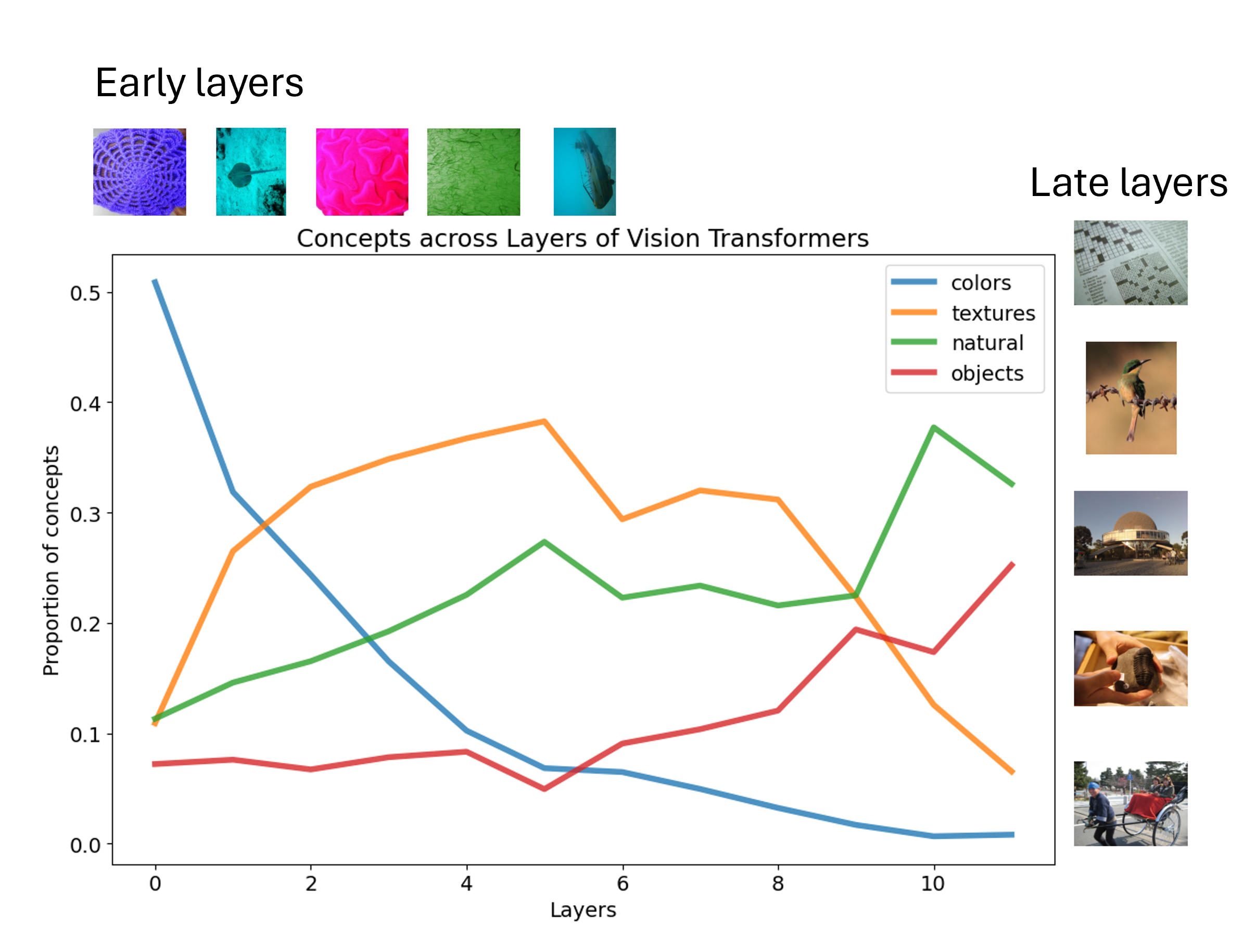 colors_to_concepts.png
