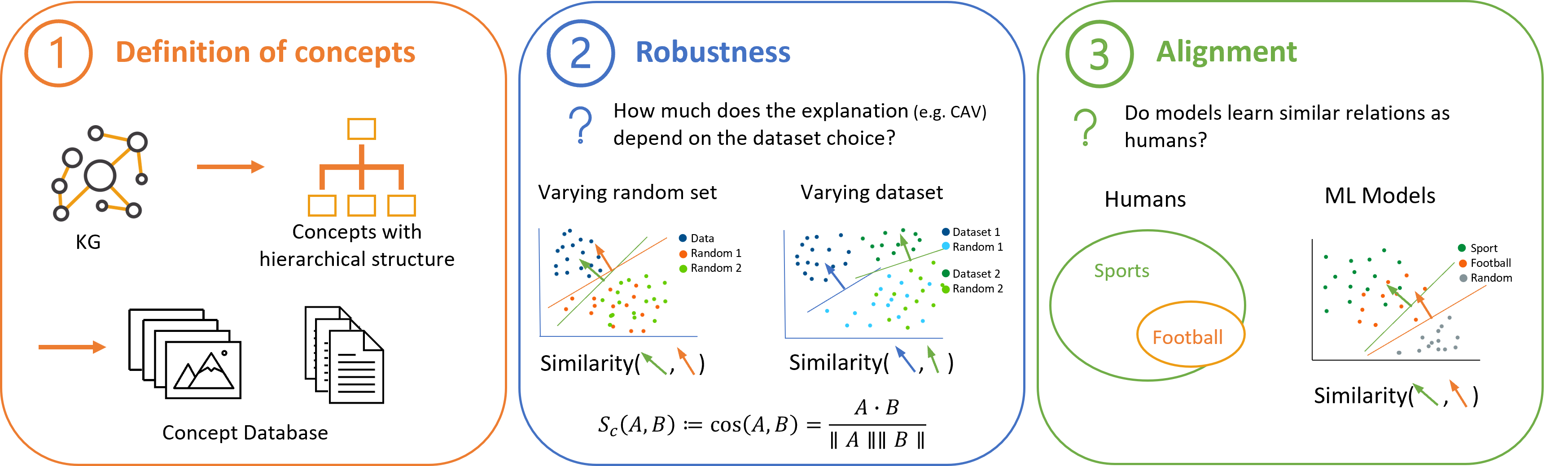 knowledge_graphs.png